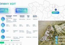 НИЙСЛЭЛ: Хүннү хотын дэд бүтцийн бүтээн байгуулалтын ажлууд үргэлжилж байна