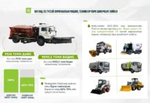 НИЙСЛЭЛ: 2025-2026 оны өвөлжилтийн бэлтгэл ажлын хүрээнд 9518 тонн давс, 9590 тонн бодис нөөцөлж байна