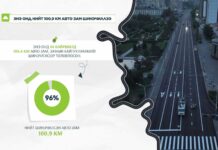 Нийслэл: Улаанбаатар хотод энэ онд 100.9 км авто замыг бүрэн шинэчиллээ