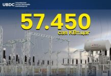 УХХК: Багануурын батарей хуримтлуурын станц төвийн системд 57,450 сая КВт.цаг эрчим хүч нийлүүлжээ