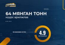 ЭТТ: 64 мянган тонн 1/3 коксжих нүүрс арилжжээ