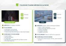 НИЙСЛЭЛ: Яндан зуухыг тогтмол хөөлөх, зуухны ам тагийг сайтар хаах, гал түлэхдээ сойлтоо хаахгүй байхыг зөвлөж байна