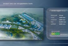 НИЙСЛЭЛ: Эмээлт эко аж үйлдвэрийн парк Монгол Улсын малын гаралтай түүхий эдийн 43.5 хувийг боловсруулна