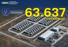 УХХК: Багануурын батарей хуримтлуурын станц төвийн системд 63.637 сая КВт.цаг эрчим хүч нийлүүлжээ