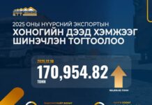 ЭТТ: 2025 оны нүүрсний экспортын хоногийн дээд хэмжээг шинэчлэн тогтоожээ