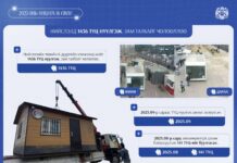 Нийслэлийн төвийн зургаан дүүргийн хэмжээнд 1436 ТҮЦ нүүлгэж, зам талбайг чөлөөлжээ