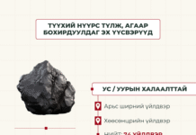 Нийслэлд таван ДЦС, нэг дулааны станц жилд 5.8 сая гаруй тонн түүхий нүүрс түлдэг