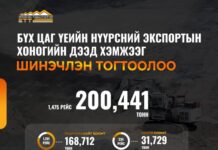 ЭТТ: Бүх цаг үеийн нүүрсний экспортын хоногийн дээд хэмжээг шинэчлэн тогтоолоо