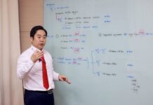 НИТХ-ын дарга А.Баярын өгсөн үүргийн дагуу түргэн тусламжийн машиныг нэмэгдүүлж 103 дугаарт ирсэн дуудлагад очих хугацааг үе шаттай багасгаж байна