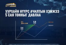 “Эрдэнэс тавантолгой” ХК-ийн уурхайн нүүрс ачилтын хэмжээ 5 сая тонныг давжээ