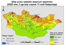 ШАДАР САЙД: Шар усны үерийн аюулаас сэрэмжлүүлж байна