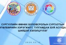 СХД-т сургуулийн өмнөх боловсролын сургалтын хөтөлбөрийн хэрэгжилт, тулгамдаж буй асуудал, шийдэл хэлэлцүүлэг боллоо