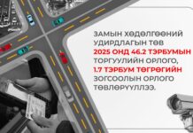 Нийслэл: Замын хөдөлгөөний удирдлагын төв 2025 онд 54 ажил, арга хэмжээг хэрэгжүүлж, гүйцэтгэл дунджаар 95 хувьтай гарчээ