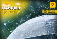 Өнөөдөр Улаанбаатар хотод өдөртөө 12 хэмийн дулаан, шөнөдөө 3 хэмийн дулаан байна