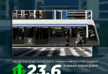 НИЙСЛЭЛ: “Улаанбаатар трам” төсөл хэрэгжсэнээр авто замын нэвтрүүлэх чадвар 23.6 хувиар нэмэгдэнэ