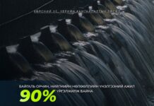 НИЙСЛЭЛ: “Хөрсний ус, үерийн хамгаалалт төсөл”-ийн байгаль орчин, нийгмийн нөлөөллийн үнэлгээний ажил 90 гаруй хувьтай үргэлжилж байна