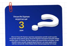 УИХ-ын асуулгын цагийг гурван удаа зохион байгуулж, гишүүдийн асуултыг Ерөнхий сайдад хүргүүлж, цахим хуудаст байршуулжээ
