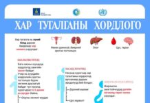 НЭМҮТ: Хар тугалганы хордлого ямар аюултай вэ?