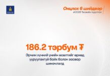 ЗГ: Төр зардлаа 1.4 их наяд төгрөгөөр танаж, хэмнэсэн зардлаа иргэндээ зориулж, өрхийн орлогыг хамгаалах төсвийн тодотгол батлагдлаа
